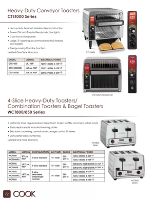 Waring WCT800 Catalog Page
