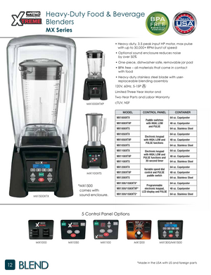 Waring MX1200XTX Catalog Page