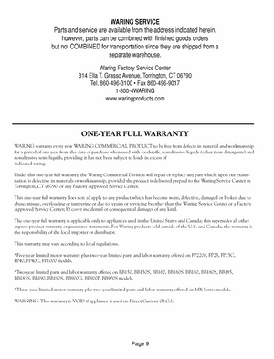 Waring WCT708 Warranty Sheet