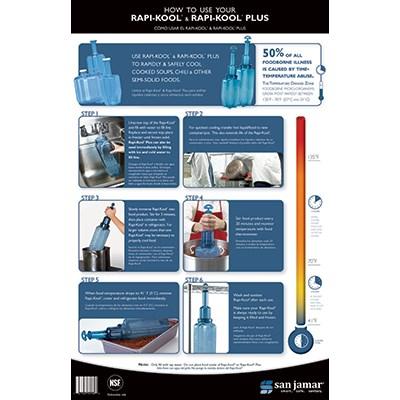 San Jamar RCUWLCT Rapi-Kool Wall Smart Chart, 11-1/2"L X 17-1/4"H X 1/4" Thick, English/Spanish, Laminated